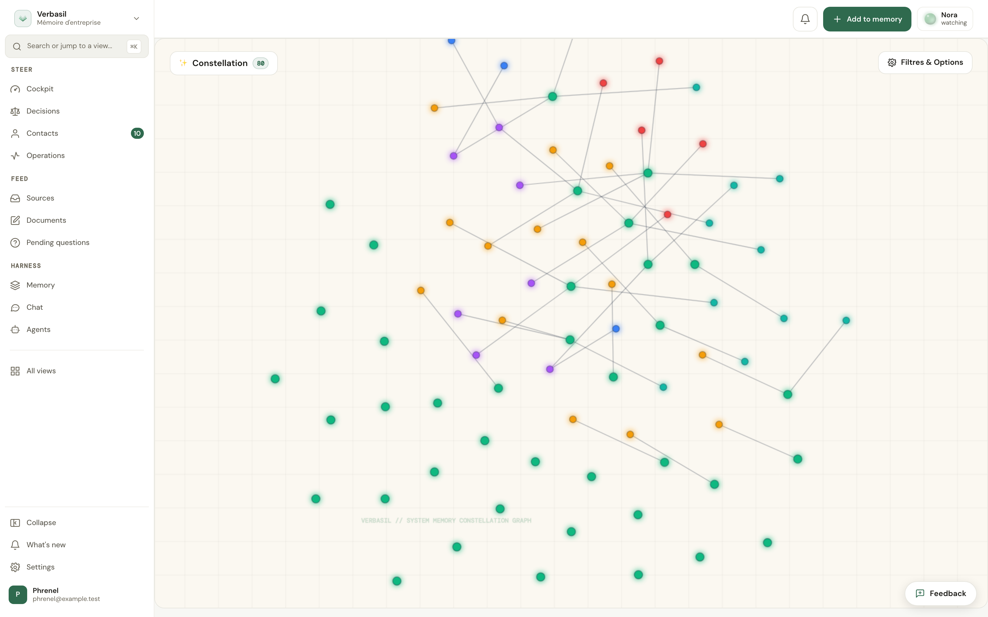 Screenshot: the memory constellation